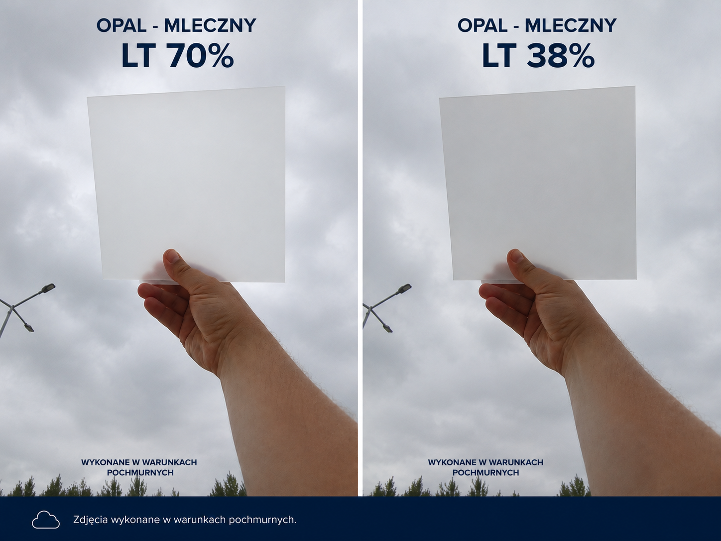 Porównanie poliwęglanu opal mleczny LT 70% i LT 38% w pochmurną pogodę