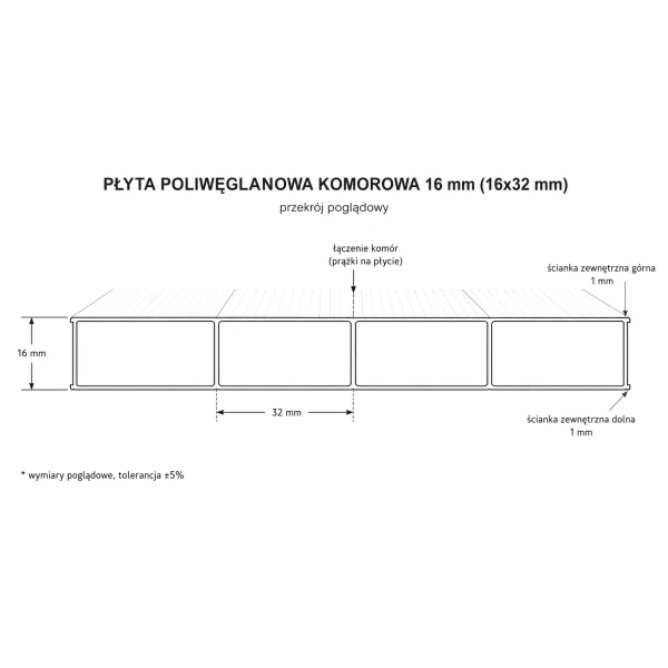 poliwęglan komorowy hg 16 mm