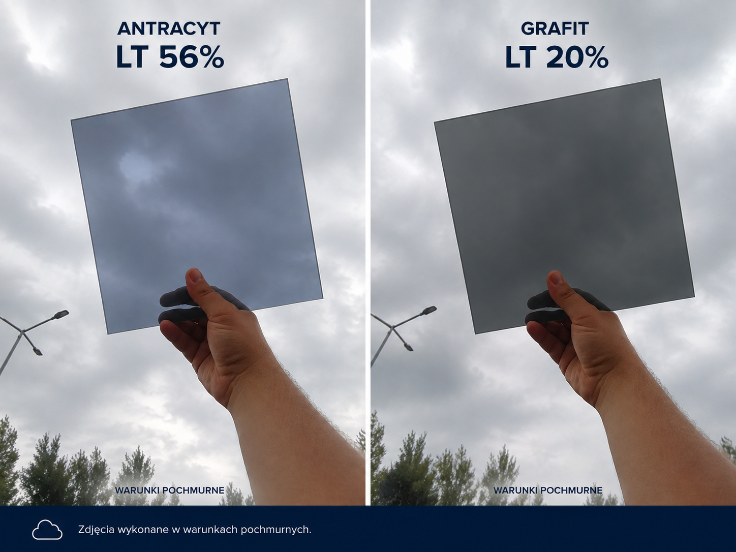 Porównanie poliwęglanu antracyt LT 56% i grafit LT 20% w pochmurną pogodę